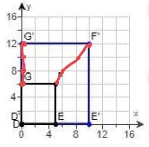 Find the scale factor for the dilation shown.-example-1