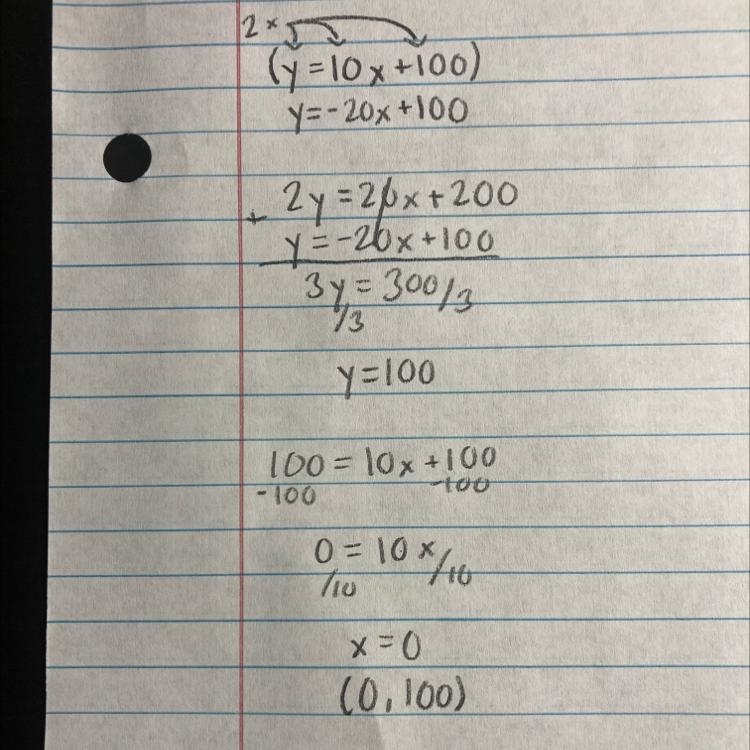 Y = 10x + 100 y = -20x + 100 solve using elimination Plz show all the steps you took-example-1