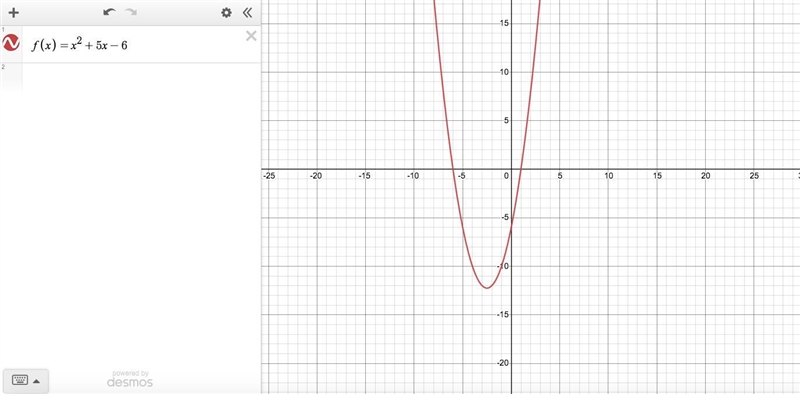 Graph f(x)= x^2 + 5x - 6-example-1