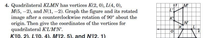 Quadrilateral KLMN has vertices K(2, 0), L(4, 0), M(5, –2), and N(1, –2). Graph the-example-1