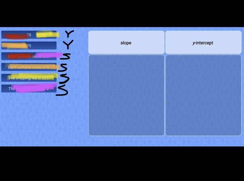 The table shows the cost for different numbers of uniforms. Match the slope and y-example-1