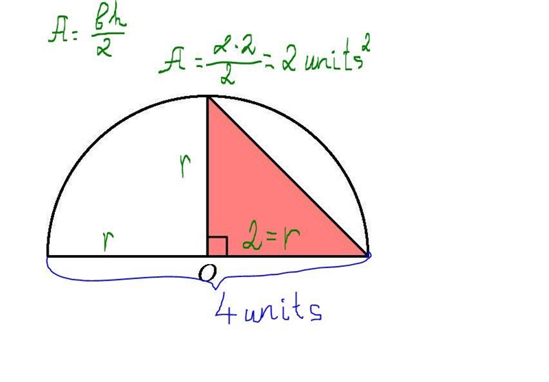 ANSWER PLS! DUE TODAY!!! The diameter of the semicircle with center O, shown below-example-1