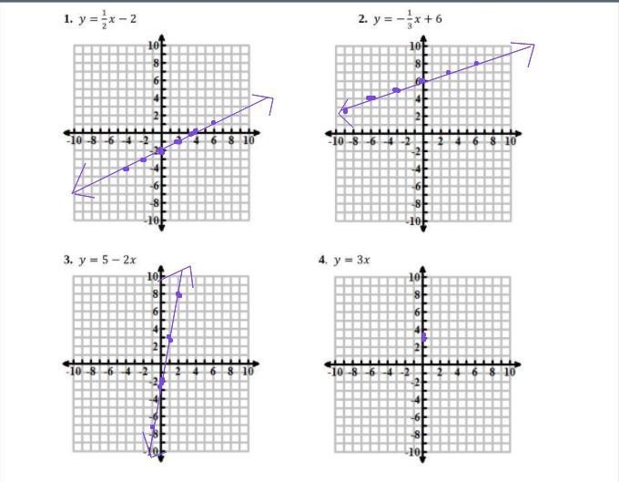 Can you help me with my math-example-1