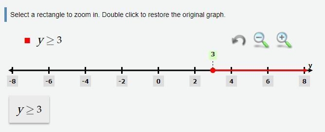 PLEASE ANSWER ASAP!!! Graph the following sets of points on a number line. y≥3 and-example-1