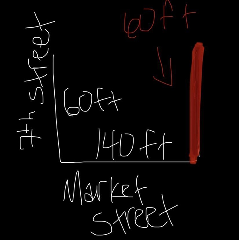 In San Francisco, California, a hotel is located on a city block bounded by Market-example-1