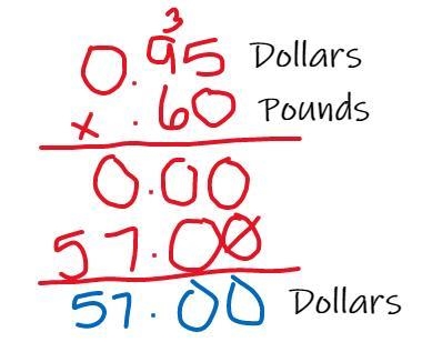 Multiply and divide Decimals Pecans are on sale at $0.95 per pound. Harold buys 0.6 pounds-example-1