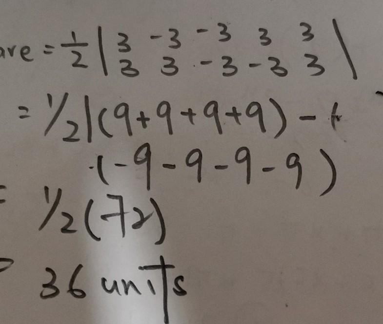 Consider the square with vertices at (3, 3), (−3, 3), (−3, −3) and (3, −3). How many-example-1