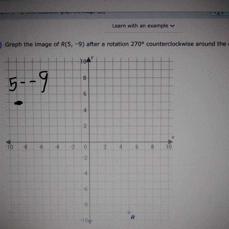 Graph the image of R(5, -9) after a rotation 270° counterclockwise around the origin-example-1