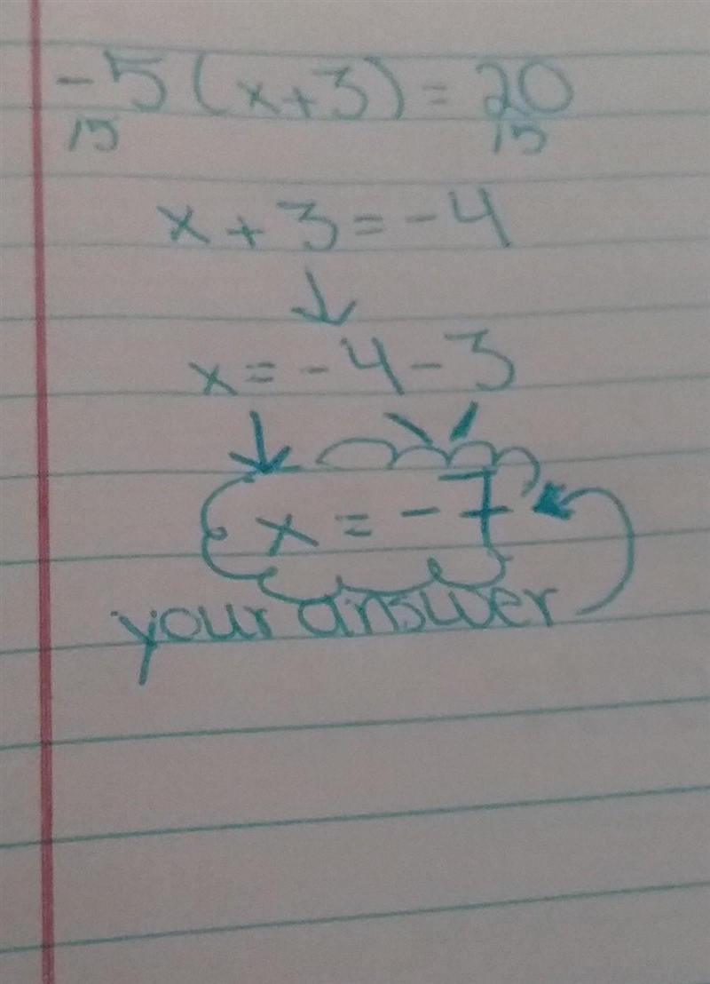 Solve the equation for x. Check the solution. 2. -5(x + 3) = 20-example-1