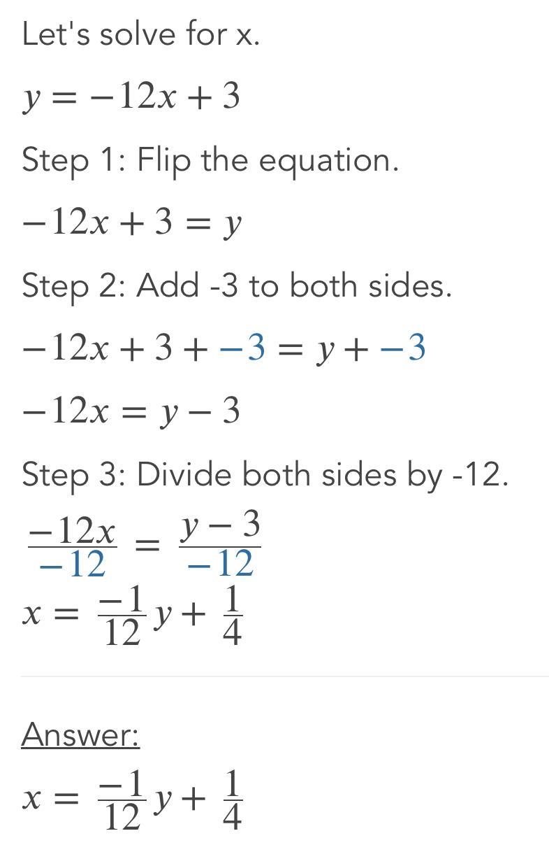 What is the equation of the line in slope-intercept form? (5 points) Question 5 options-example-4