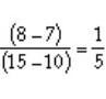 Describe, step-by-step how to find the slope of a line through two points-example-1