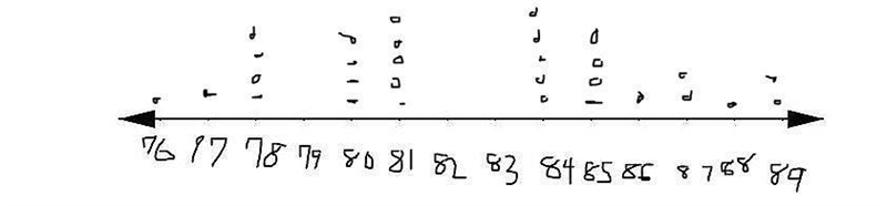 PLEASE HELP I WILL FAIL WITHOUT THIS-example-2