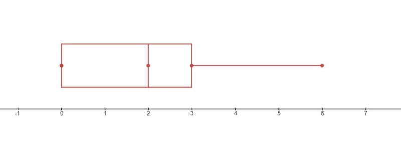 HELP PLEASE!! I WILL FAIL WITHOUT THIS-example-1