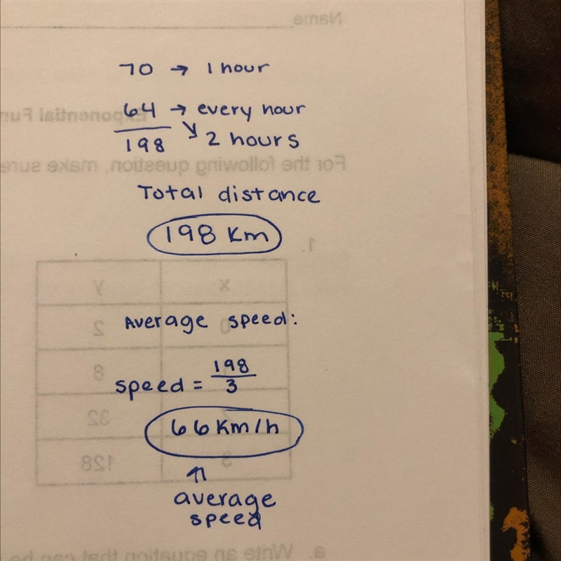 Daniel took 1 hour to drive from Town A, to Town B at an average speed of 70 km/h-example-1