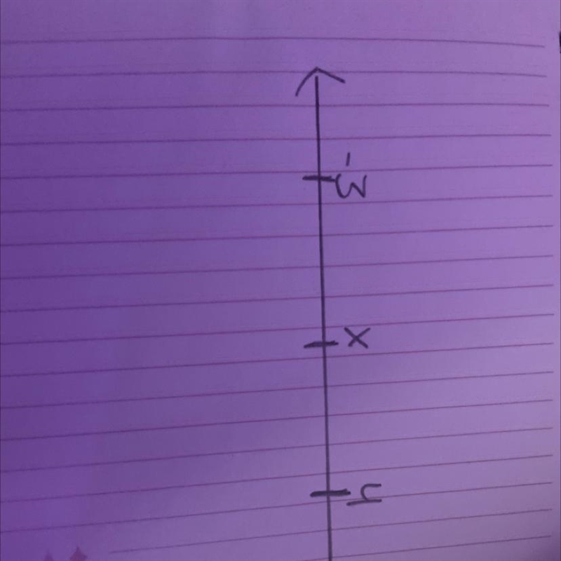 Draw a number line and mark all described points: -3≤x≤4-example-1