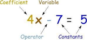 Which is the coeffecient of x in this expression? 2\3x+4\5y+11\9-example-1