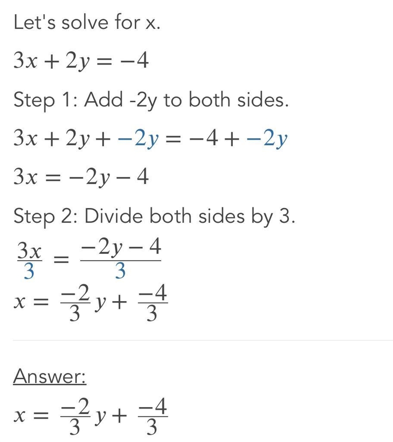 PLEASE HELP!! Prove that the graph of the equation 3x + 2y= -4 doesn't have a single-example-1