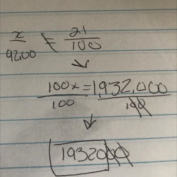 A house that sells for $92,000 requires a 21% down payment. What is the amount of-example-1