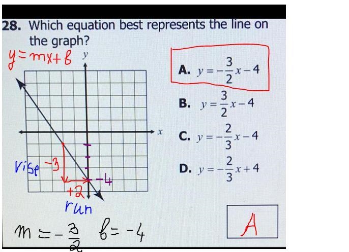 Which equation best represents the line on the graph? A. y = -3/2x - 4 B. y = 3/2x-example-1