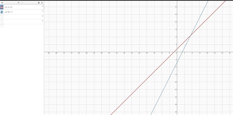 I think im supposed to write a table? Im confused-example-2