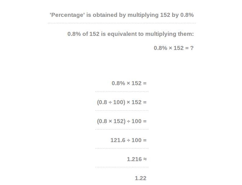 152 is 0.8​% of what​ number? Use pencil and paper. Would you expect the answer to-example-1