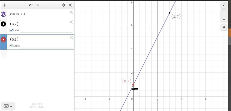 Can someone PLEASE answer this with work? please help me find the y intercept-example-1