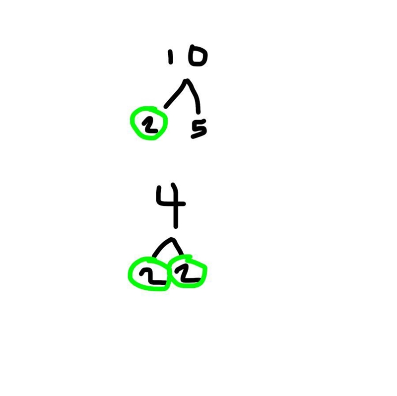 4 and 10 find the greatest common factors of the numbers using prime factorizations-example-1