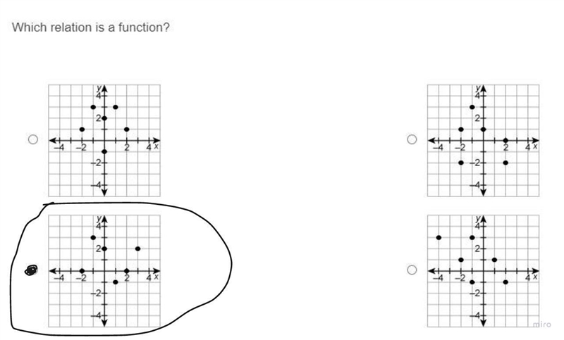 Which relation is a function-example-1