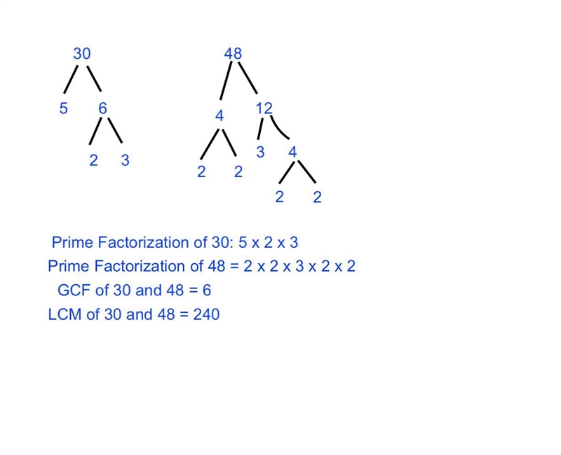 HELP ME WITH A LCF PROB LCF for 30 & 48-example-1