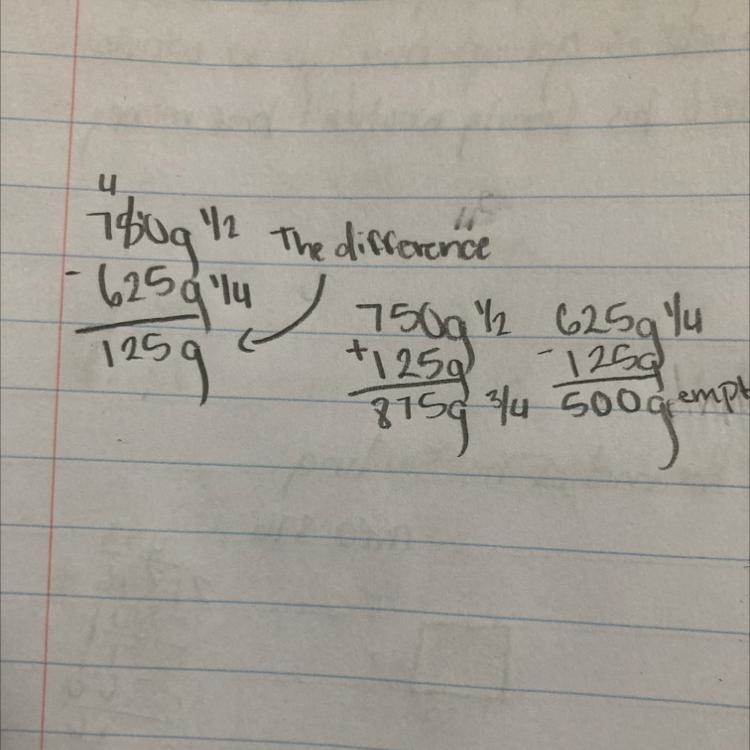 The mass of a jar is 750 g when it is 1/2 filled with orange juice. The same jar has-example-1