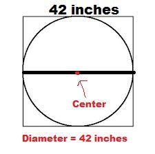 A circle is cut from a square piece of cloth, as shown: A square, one side labeled-example-1