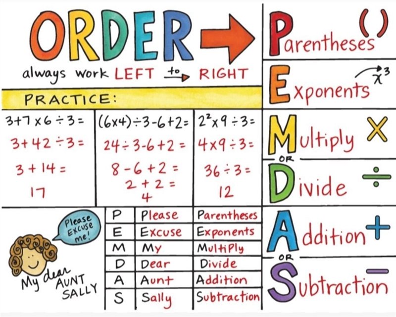 Can somebody explain PEMDAS (Order of Operations) to me?-example-1