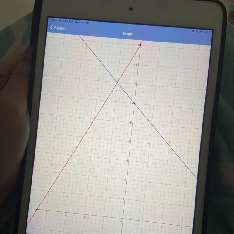 Solve the system by graphing. y=2x+9 y=6-x The solution is ( , I need help ._.-example-1