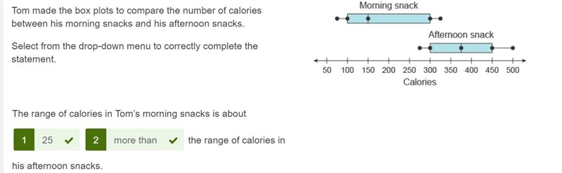 Tom made the box plots to compare the number of calories between his morning snacks-example-1