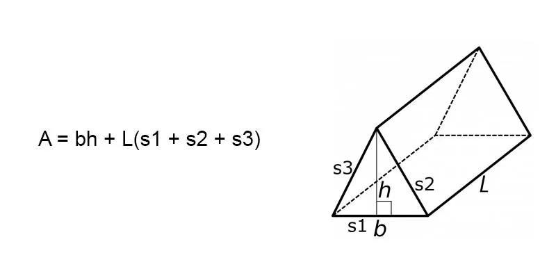 Find the surface area of the triangular prism using its net. The triangular sides-example-1