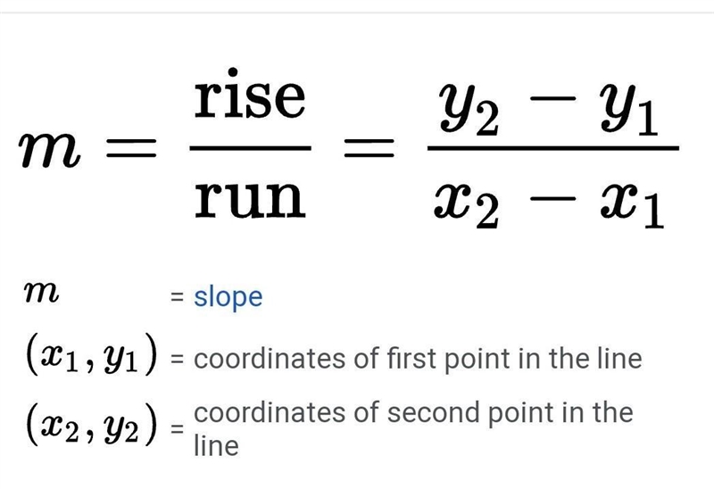 How do you find the slope of a line on graph-example-1