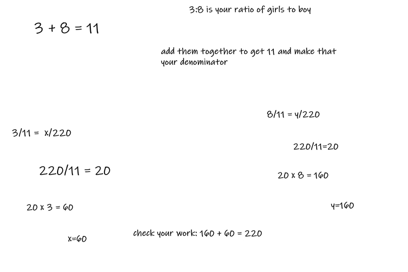 There are 8 boys for every 3 girls at a concert. If there are 220 people at the concert-example-1