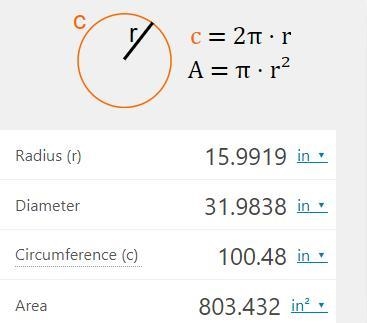 What is the area of a circle with a circumference of 100.48 feet? Make sure to use-example-1