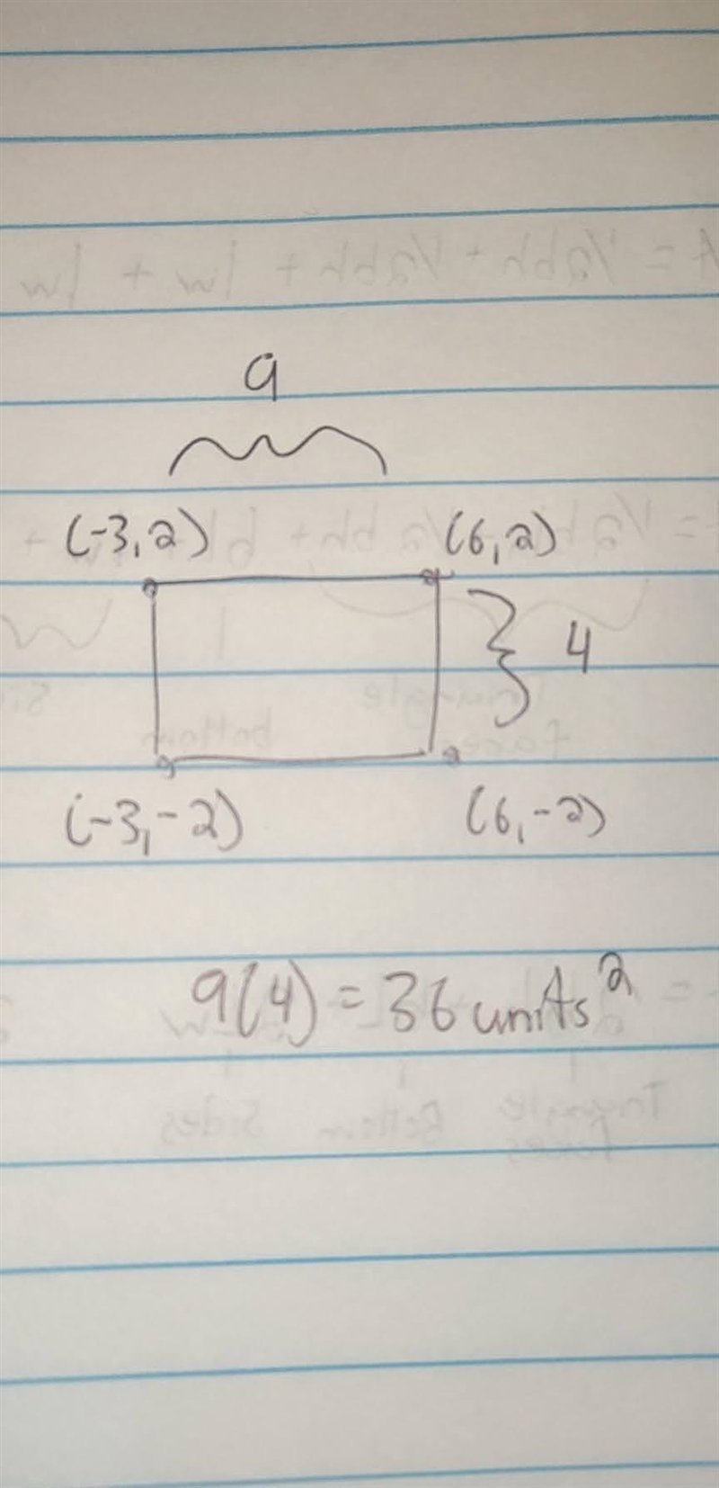 On a coordinate graph, pointsF (6, 2), G (6, -2), H (-3, 2), and J (-3, -2) are the-example-1