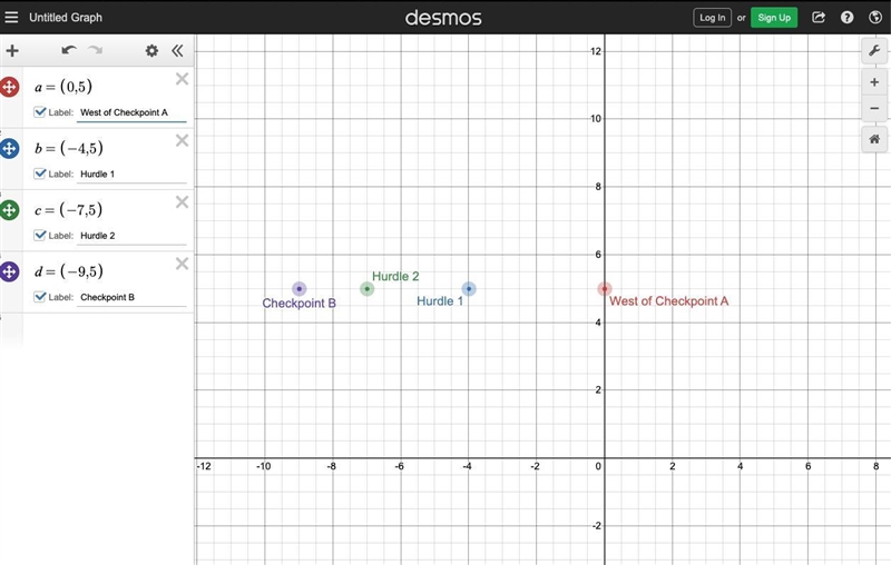 West of Checkpoint A, which is at (0,5), are two hurdles that Helena needs to jump-example-1