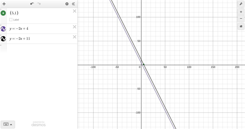 Write an equation of the line that passes through (5,1) and is parallel to the line-example-1