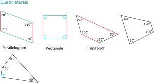 A two-dimensional figure with four sides has 2 pairs of opposite parallel sides, 4 congruent-example-1