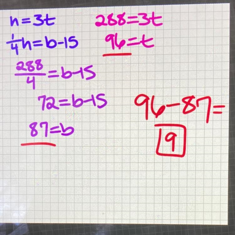 A sales clerk sold 3 times as many T-shirts as hats last week. The number of belts-example-1