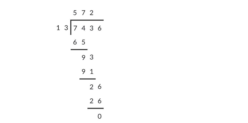 7,436 ÷ 13 = Explain the steps.-example-1