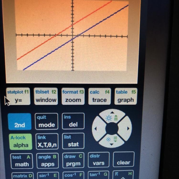 Solve the system of linear equations by graphing y=x-1 and y=-x+3-example-1