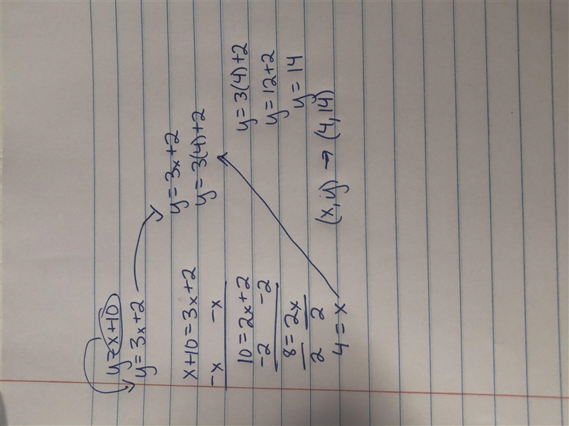 Two lines, C and D, are represented by the equations given below: Line C: y = x + 10 Line-example-2