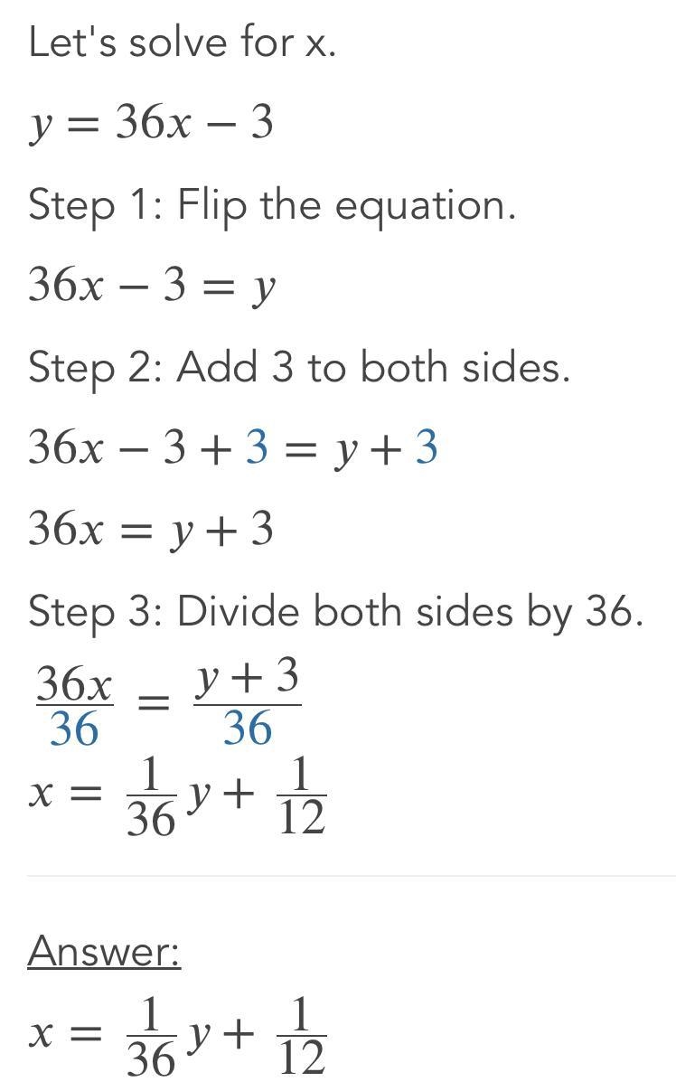 What is the equation of the line in slope-intercept form? (5 points) Question 5 options-example-1