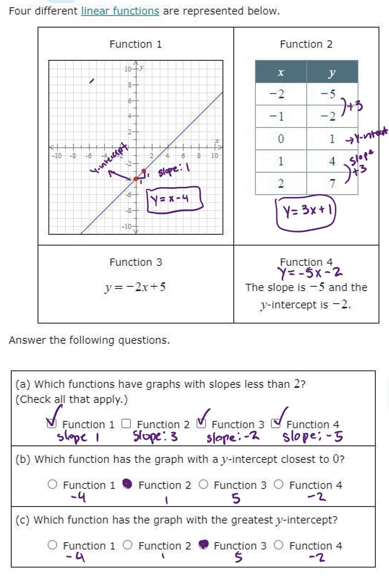 I need the functions pls help-example-1