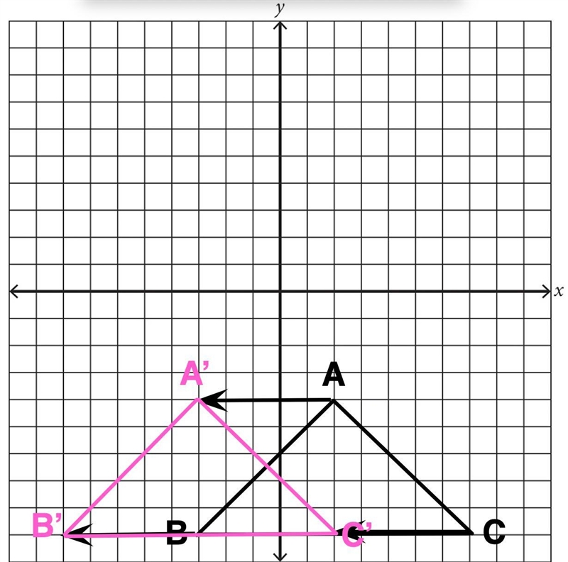 Triangle ABC is shown Translate Triangle ABC 5 units left and 4 units up and reflect-example-2