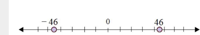 Plot the point on the number line below that has the opposite value of 3.-example-1